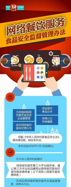 圖解《網絡餐飲服務食品安全監督管理辦法》 守護舌尖上的安全